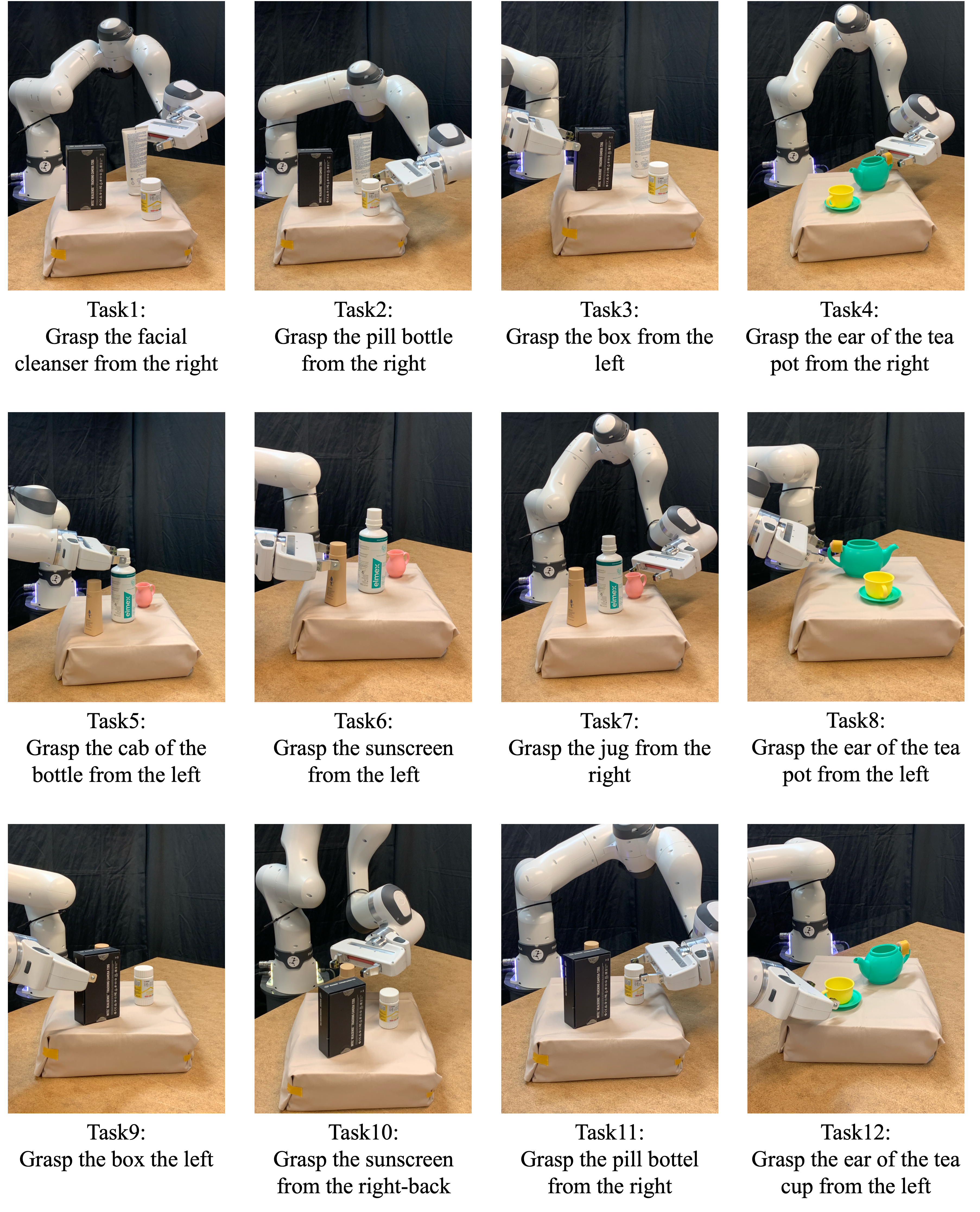 12 tasks in the real-world shared autonomy experiment